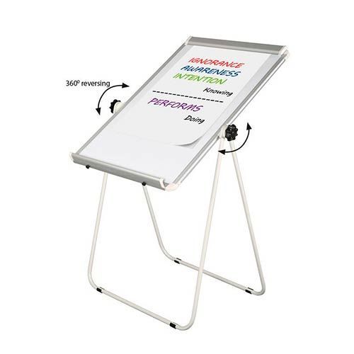 Pizarra magnética reversible 360 grados