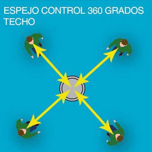 Espejo de seguridad hemisférico 360 grados